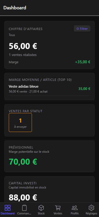 Dashboard Vestock — analyse CA, marges et prévisionnel revendeur seconde main